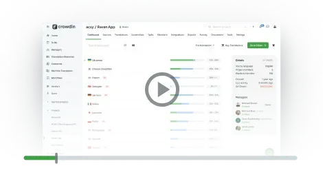 Book a Call with Crowdin Expert